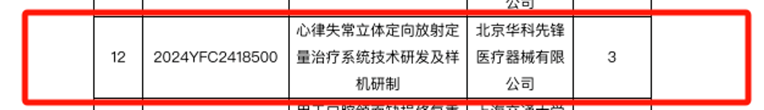 97国际-至尊品牌,源于诺言